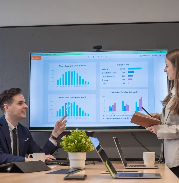 Business Intelligence Services