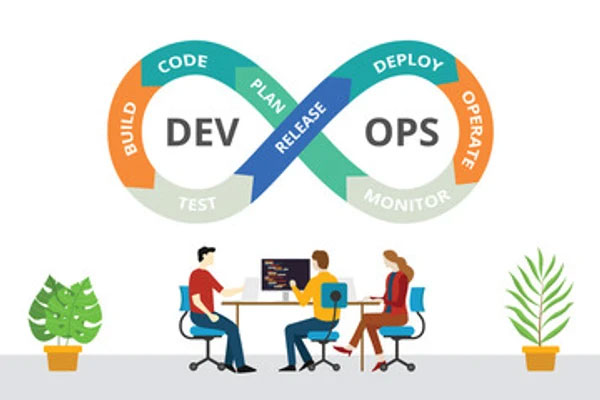 Tips for Midsize Enterprise Leaders on the Benefits of Having a Devops Strategy for Their It
