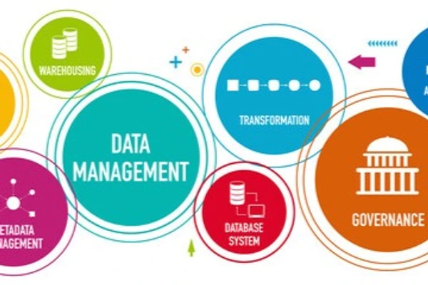 Tips for Leaders on Data Management and Governance Priorities