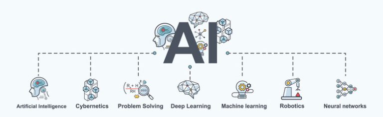 Gen AI