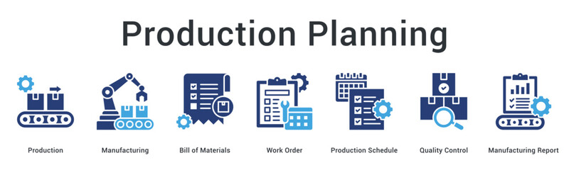 production forecasting and scheduling
