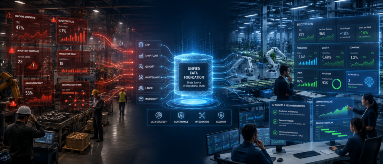 Ops Problems Data Solution Mfg