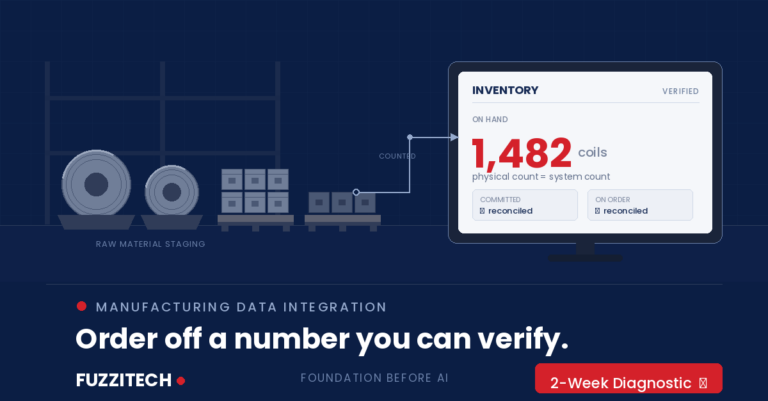 Manufacturing Data Integration