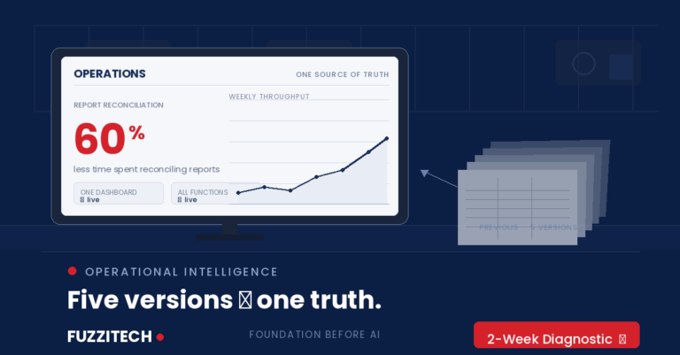 Operational Intelligence
